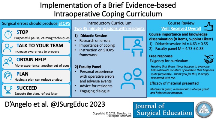 Implementation of a Brief Evidence-based Intraoperative Coping Curriculum pubmed.ncbi.nlm.nih.gov/37679289/ #HowIDoIt