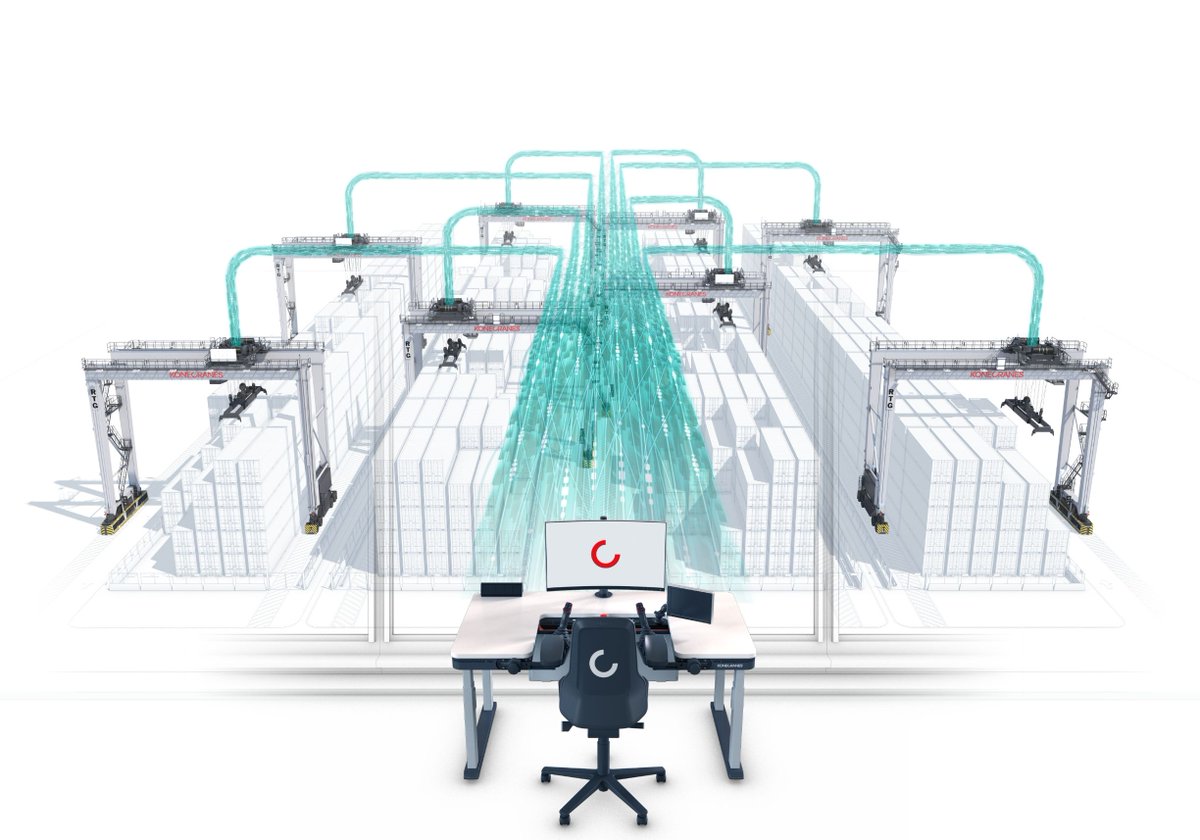 Konecranes's tweet image. Considering decoupling the operator from your RTG or RMG cranes and increasing the productivity dramatically? #Konecranes can provide adaptions that enable any brand crane in your yard to operate automatically and remotely. okt.to/HZD4G9 #retrofits #porttechnology
