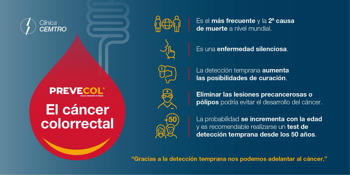 ClinicaCEMTRO tweet media