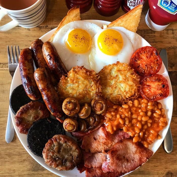 Full English Breakfast