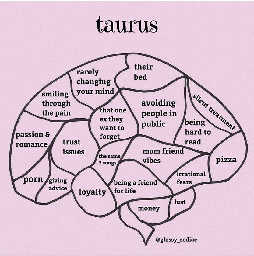TaurusWorld_'s tweet photo. #Taurus Life https://t.co/AvGyOydTh4