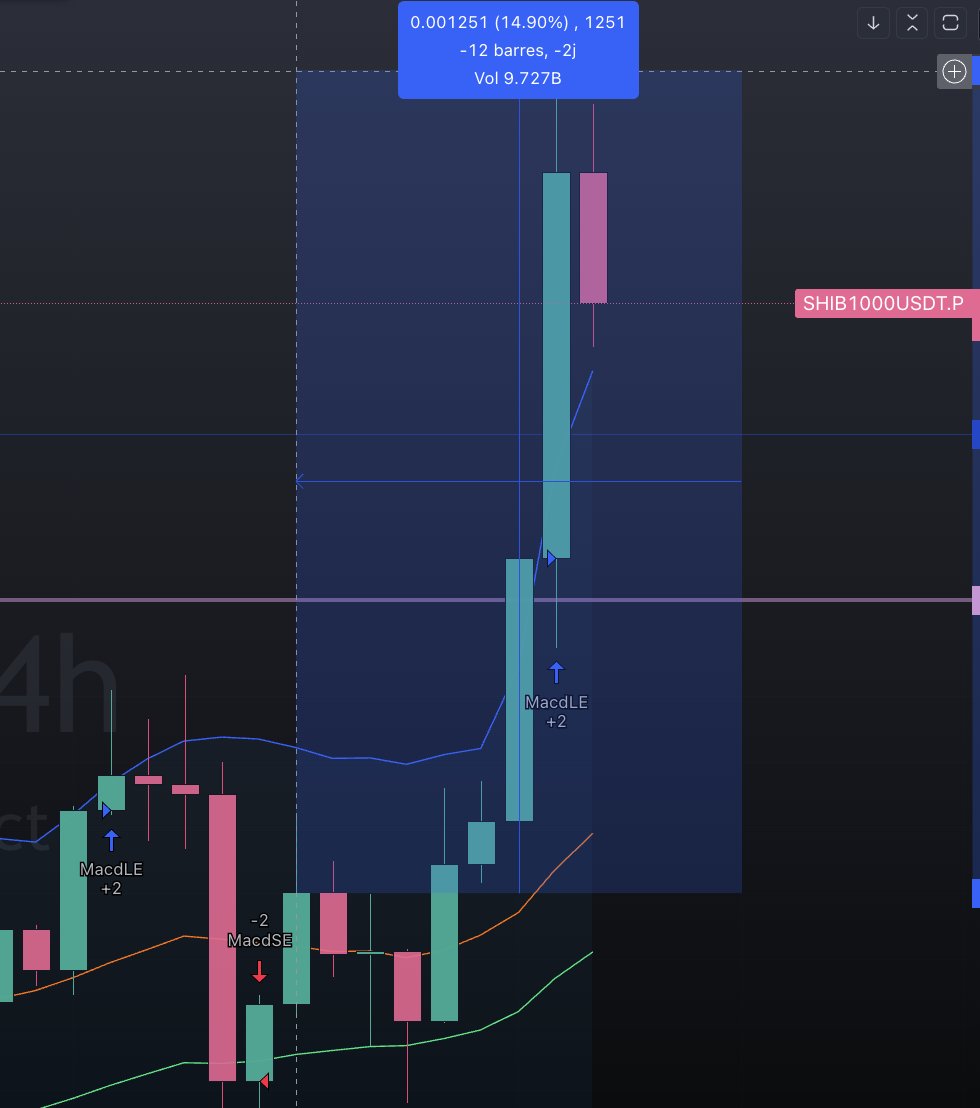 Lexa Moon Crypto (@Lexam00n_crypto) / Posts / X