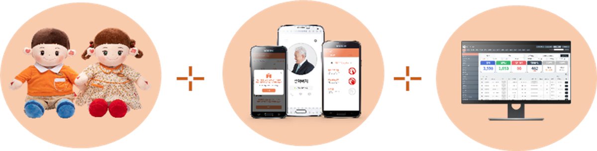 Hug Me Tight #Hyodol #dementia #MCI

Synopsis: ‘Grandma, I will console you when you are tired. Please hug me tight and show your love,’ says Hyodol in an adorable voice. A stuffed doll with electronic sensors and communication modules
hyodol.oopy.io