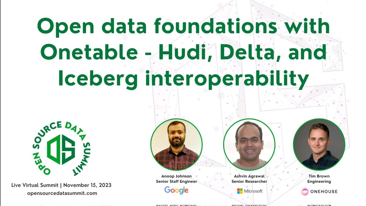 On 11/15 @ 12:40pm (PST) - Come meet some of the 🧠  behind #OneTable at the inaugural #OpenSourceData Summit. Register for the virtual session free at: opensourcedatasummit.com

#datalakehouse #apachehudi #apacheiceberg #deltalake #microsoftfabric #bigquery