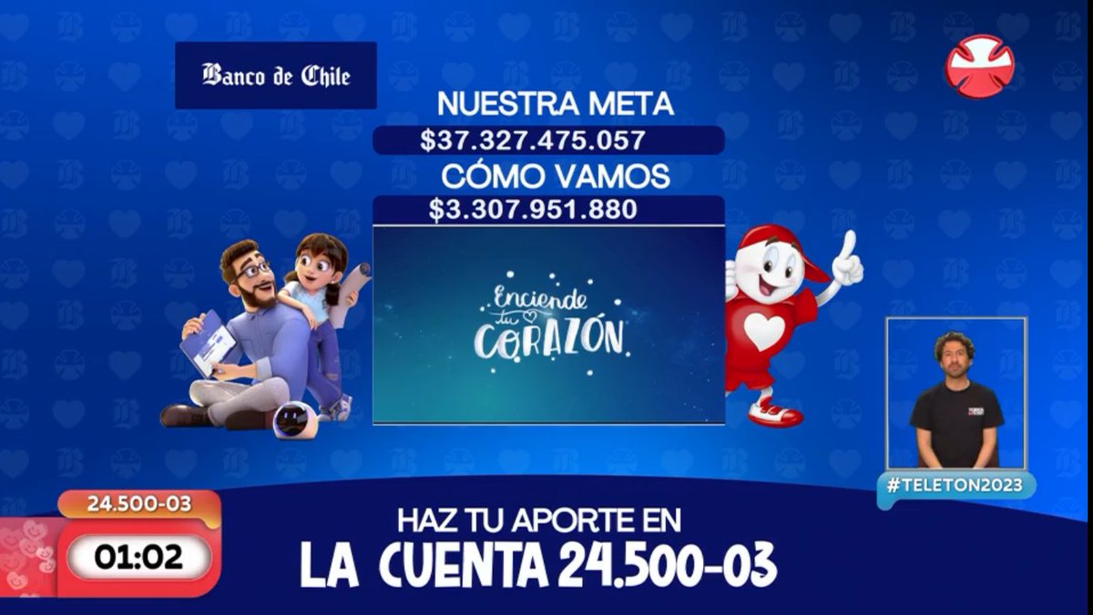 ByronZetaa__'s tweet image. ¡Primer cómputo! Y lleno de esperanza. Que explote la solidaridad #VamosChilenos #Teleton #NosHaceBien