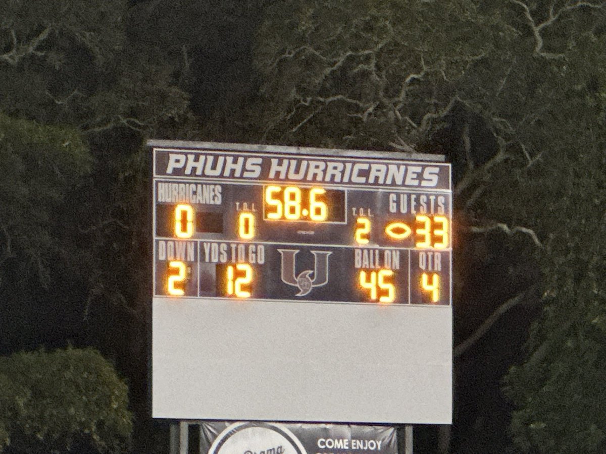 Just won our first playoff game against Palm Harbor. We still hungry though. Time to put the work for that next one, gonna be a big one. <a href="/DOORANTFOOTBALL/">Durant Football</a> <a href="/Buggsnow/">Vincent Buggs ret Gen/FB Coach/CEO</a> <a href="/ClayboCoach/">Claybo Varnum</a> <a href="/JourneyanFuture/">Coach Jon "Fin" Finley</a> <a href="/BlueGreyFB/">Blue-Grey All-American Bowl</a> <a href="/MaxPreps/">MaxPreps</a> <a href="/PP_All_American/">All-American Bowl by Podyum Preps</a> <a href="/PrepRedzoneFL/">Prep Redzone Florida</a> <a href="/DouGPowell_LSU/">DouG Powell</a>