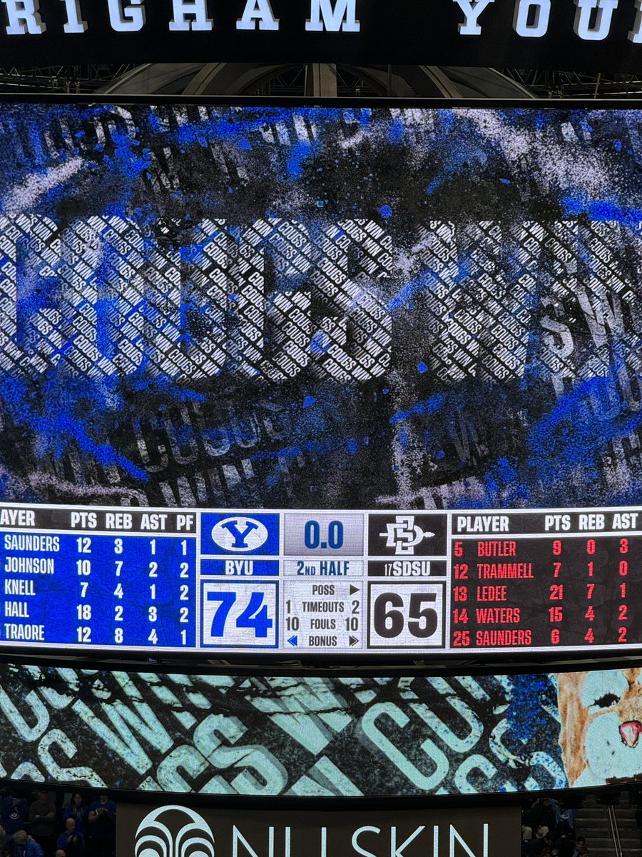 #BYU gets a Top 25 win over No. 17 San Diego State.

BYU - 74
No. 17 - San Diego State - 65

#BYUHoops #GoCougs