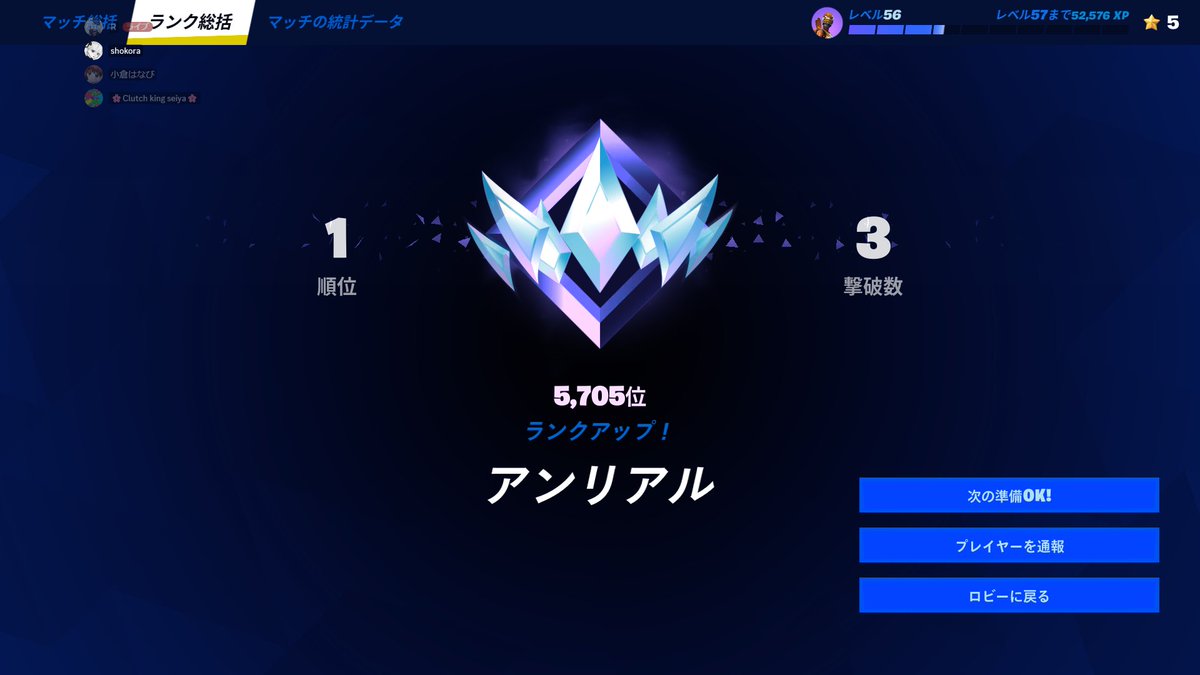 れっつごー！！3連続勝ったぜ！！人生初めてアンリアル！！復帰勢でも行けることを証明したぜ！グラップラーリンゴつよすぎ　いいね&amp;リツイートお願いします！！