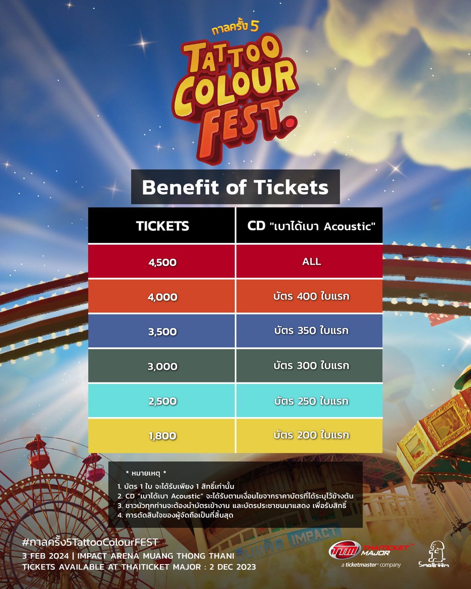 tattoocolourth's tweet image. “กาลครั้ง 5 TATTOO COLOUR FEST.” จัดใหญ่ทั้งที อะไรที่ต้องมี
ก็มีให้หมด !!

3 กุมภาพันธ์ 2567 
ที่ IMPACT ARENA, MUANG THONG THANI

บัตรนั่งราคา 4,500 / 4,000 / 3,500 / 3,000 / 2,500 / และ 1,800

#กาลครั้ง5TattooColourFEST
#Smallroommusic #TattooColourTH
#ชาวนัว #Chaonoir