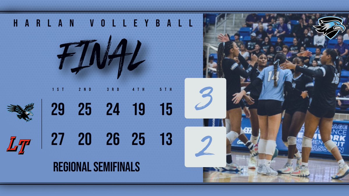 Harlan Volleyball tweet media