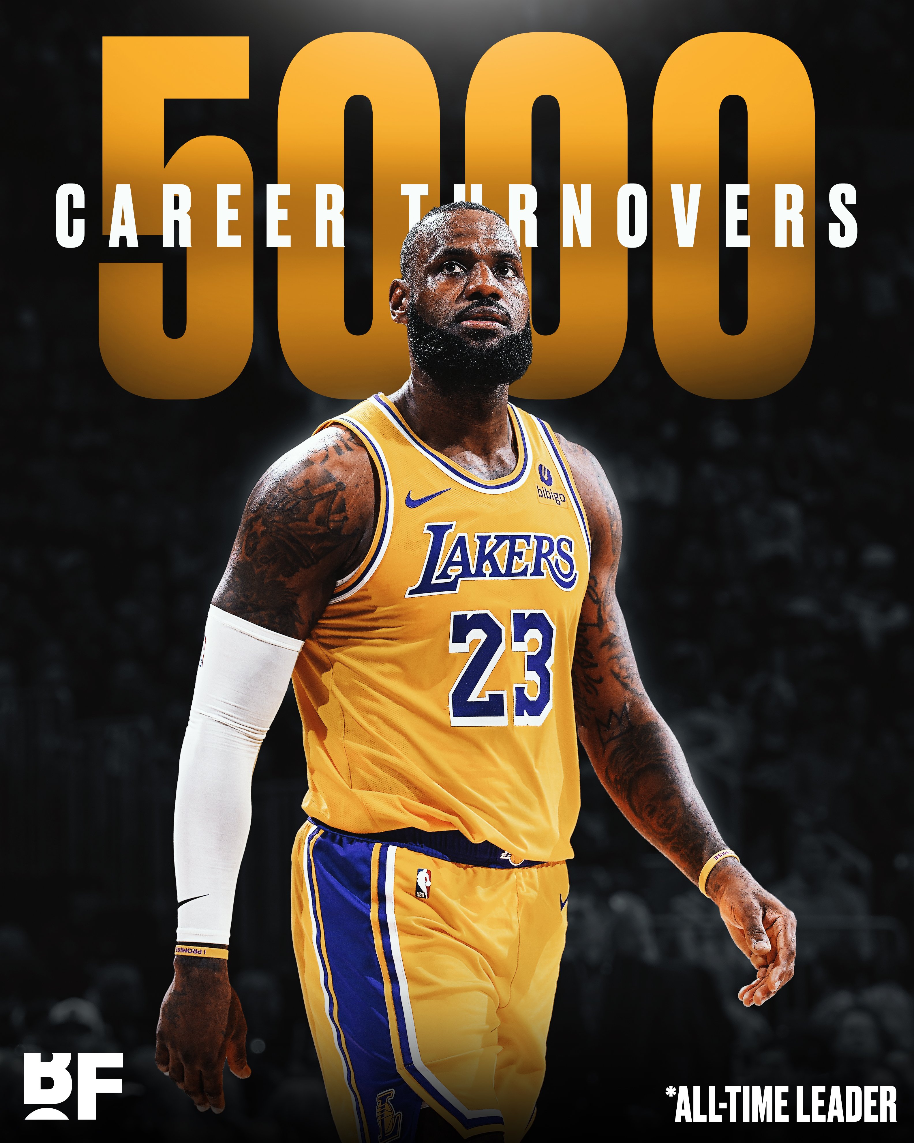 Basketball Forever on X