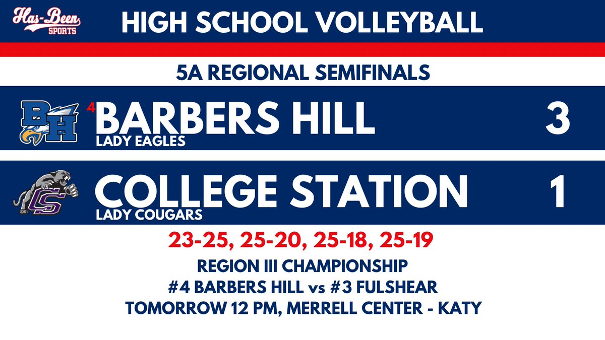Barbers Hill will face Fulshear in the 5A Region III Championship! #txhsvb