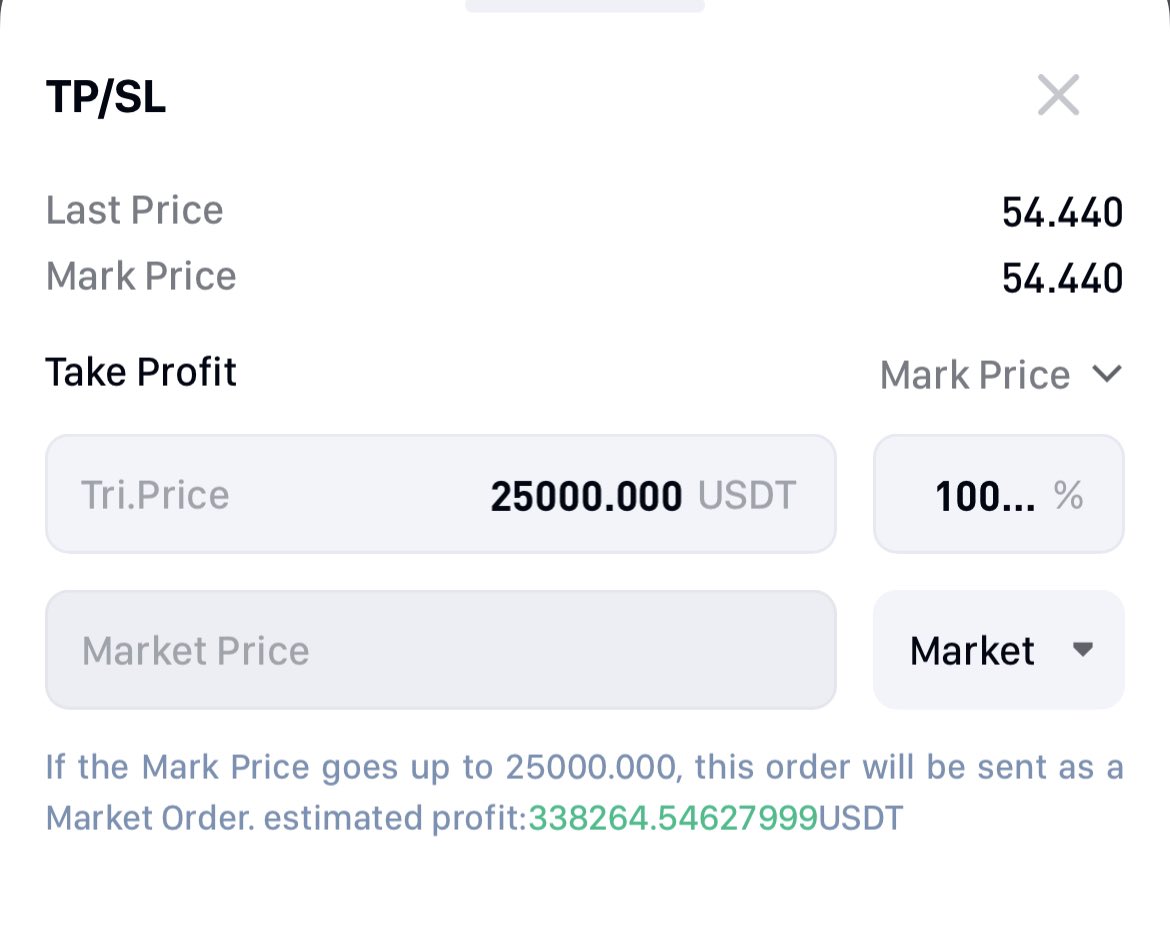 guyvsai's tweet image. TP set for $SOL long