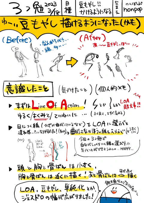 #ふくろうセミナー 今日もしかしてジェスドロワークショップ??かもしれないので、個人的な発見メモを再掲しますジェスドロ楽しんでくださいませ