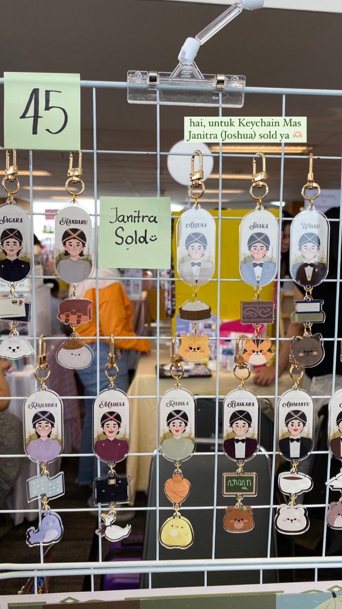 wildflooo's tweet photo. Update: Keychain Mas Janitra (Joshua) Sold yaaa 🫶🏻 https://t.co/XCS2GJBig3