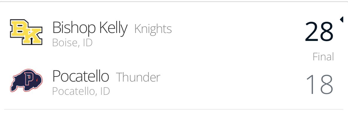 SOOOO PROUD OF THESE GUYS TONIGHT!! 4 Picks for the defense and a forced fumble! LETS GOOOO BK!!!!!