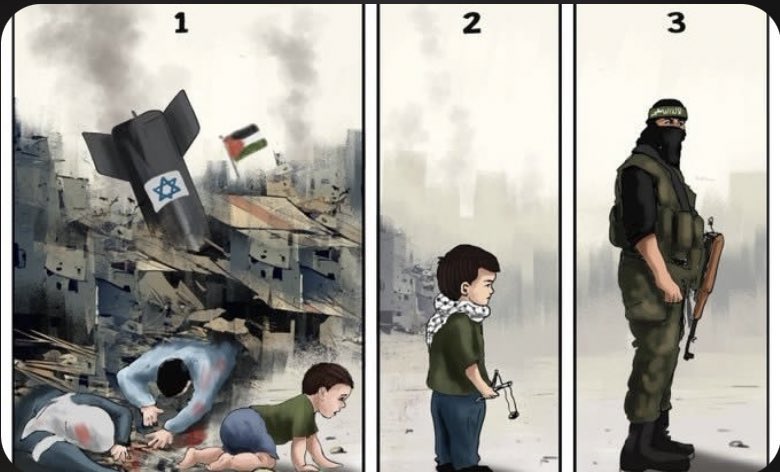 Anlamayanlar için üç karede Hamas!
#bizimçocuklarkazanacak