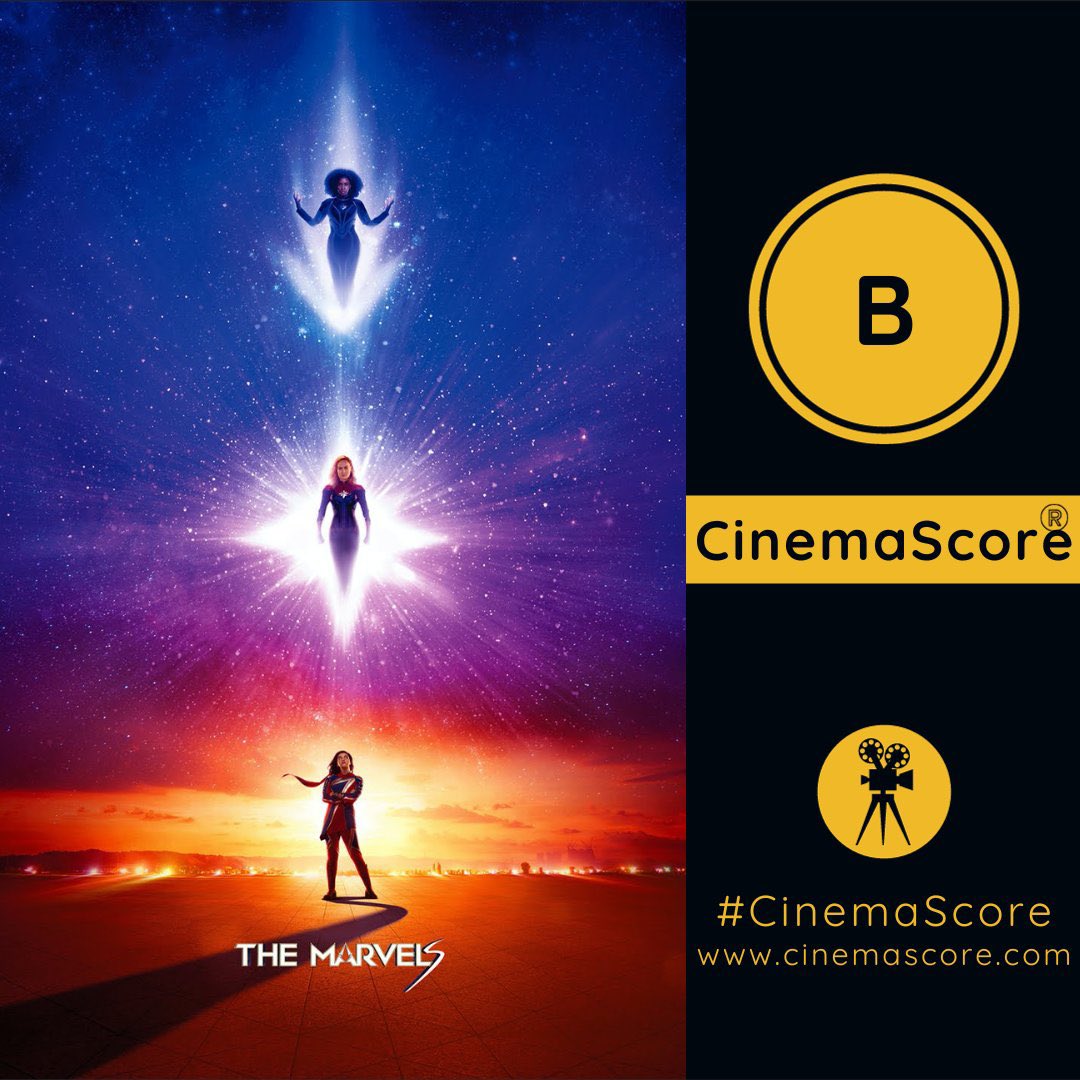 ‘THE MARVELS’ debuts with B on CinemaScore. Read our review: bit.ly/MarvelsDF