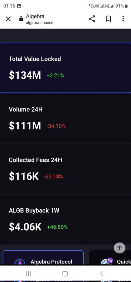 CryptoTisa1's tweet photo. $ALGB
Guys checkout the AMM on which we can build our dex on .
@CryptoAlgebra
has very good customer base of #quickswap #Zyb and so on --> low cap around 3.5 Million MC --> TVL 130 Million and growing --> Growing ecosystem
@CryptoWizardd
@EricCryptoman
@LowcapB
#crypto