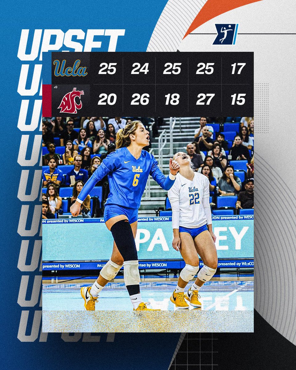 NCAA Women's Volleyball (@ncaavolleyball) on Twitter photo THE BRUINS BATTLE THE COUGARS AND COME OUT ON TOP 🤩
In yet another upset this evening, <a href="/UCLAWomensVB/">UCLA Women's Volleyball</a> takes down No. 9 Washington State on the road in 5. The Bruins end the night with a cumulative 74 kills 🔵
#NCAAWVB THE BRUINS BATTLE THE COUGARS AND COME OUT ON TOP 🤩
In yet another upset this evening, <a href="/UCLAWomensVB/">UCLA Women's Volleyball</a> takes down No. 9 Washington State on the road in 5. The Bruins end the night with a cumulative 74 kills 🔵
#NCAAWVB