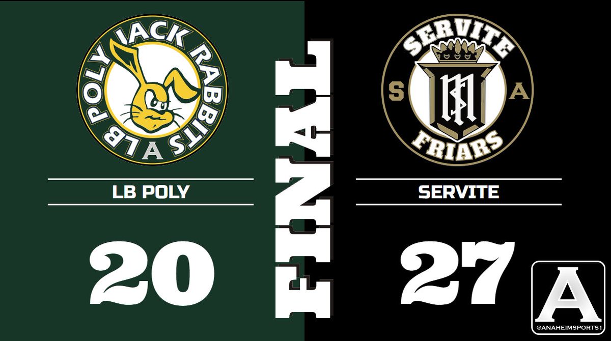 AnaheimSports1's tweet photo. LB Poly 20 - Servite 27 - Final 🏈✅
CIFSS Football Playoffs - Div 2 
Servite Friars advance to Round 3 against the Serra Calvaliers ✅ 
 @ServiteSports @ServiteHS @ServiteAsylum @ServiteFootBall @OCvarsity #ocvupdates #Credo https://t.co/ydR0vwLeJe