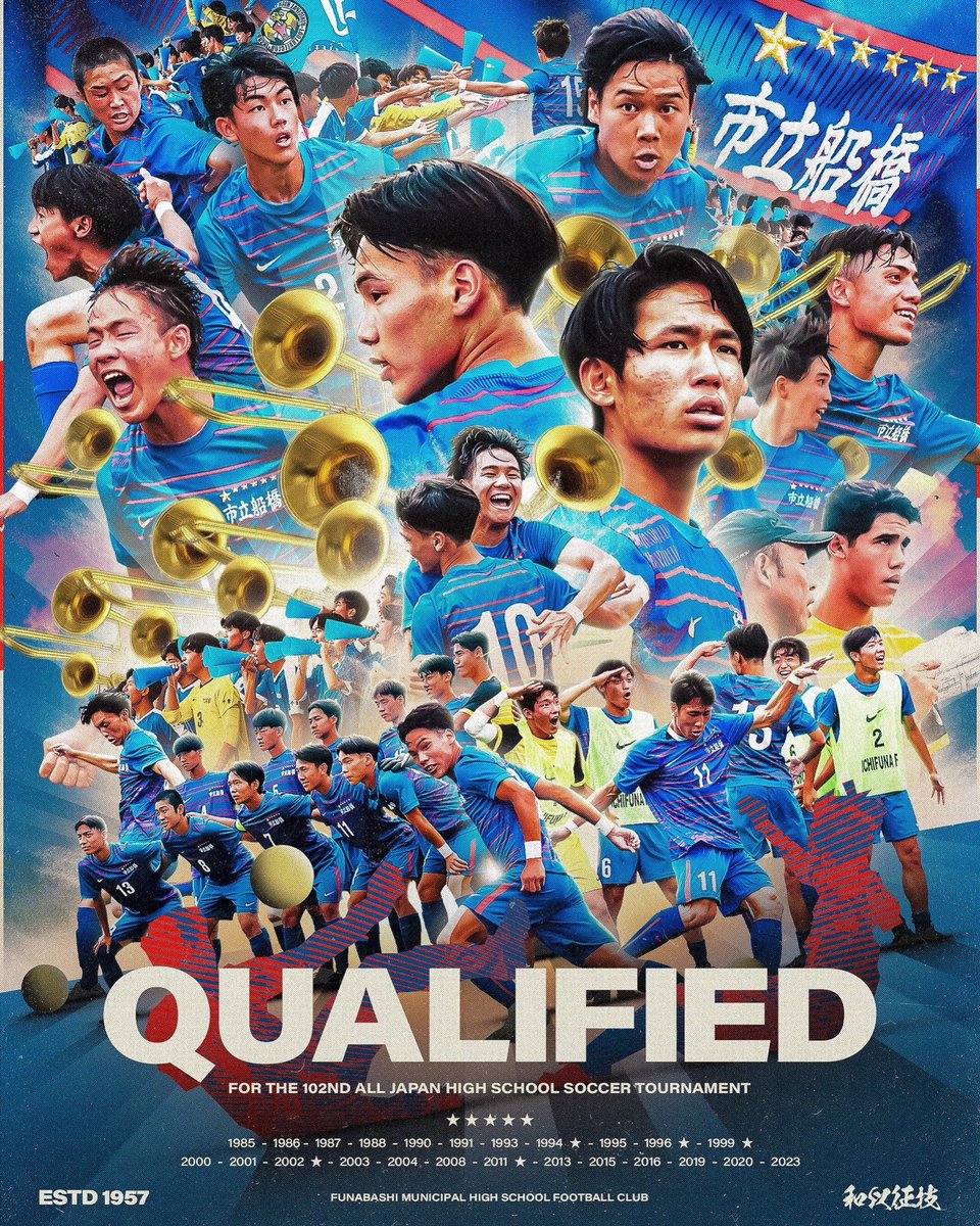 いざ、全国へ 日本一への挑戦権獲得 =============== 試合終了 市立