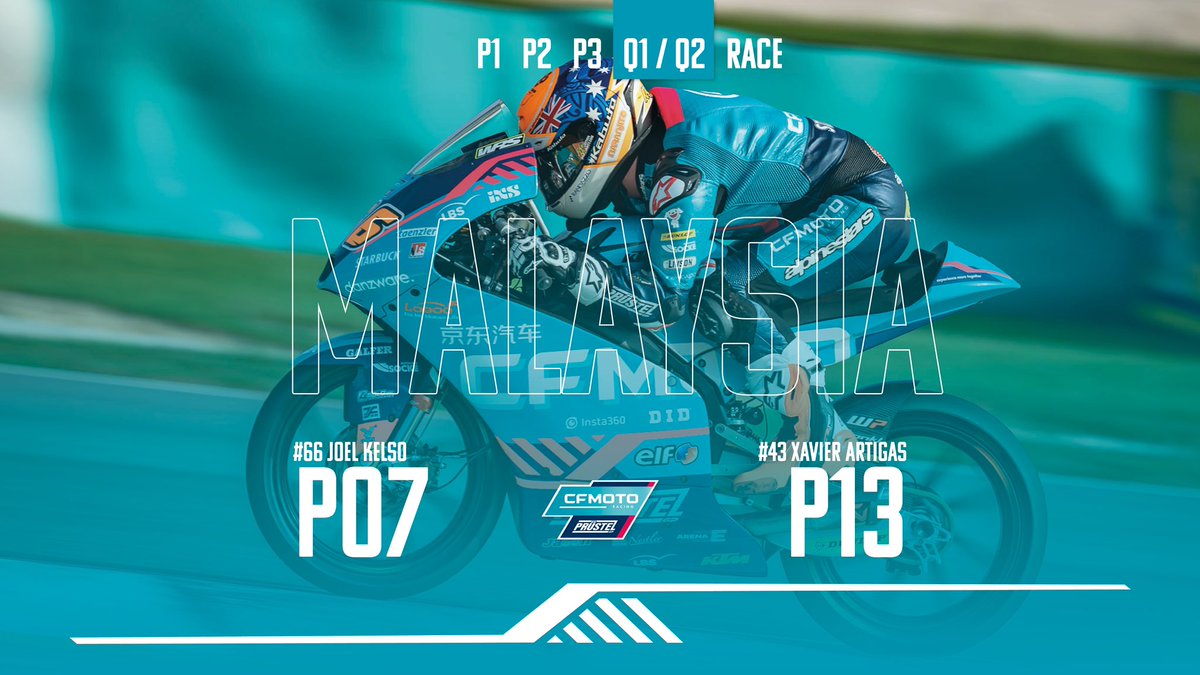 pruestelgp's tweet photo. CFMOTO riders have done their job and will start from the front of the 3rd and 5th row on race Sunday✊ Stay tuned!
QUALIFYING 🇲🇾 #MalaysianGP
▶️P07 Joel Kelso
▶️P13 Xavi Artigas
#ExperienceMoreTogether #MoreFun #CFMOTOpower #CFMOTO #Moto3 #Motorcycle #Racing #Malaysia #Sepang https://t.co/zHFCfIyUww