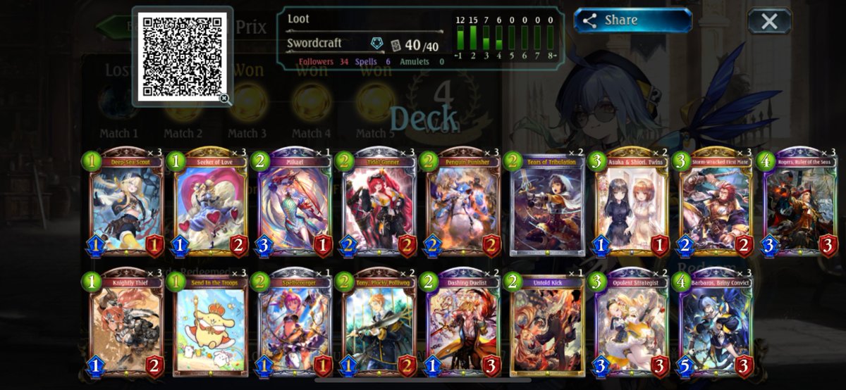 jesh__35's tweet photo. 4-1 Order Shift Rotation GP 

Stage 2 

deck is basic arithmetic check - 1 flag is 3 dmg 
tidal + flag is 4 
2 tidal + flag is 5 
barb + tidal + flag 2x + roger effect = 17 
2x tidal + 4 flags + roger = 22 

hmm maybe this tidal card is a bit of an issue https://t.co/SsyUOJ5ONI