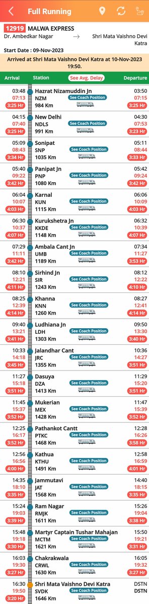 im_ankeetpandey's tweet image. why there is always delay of train no 12919 on regular basis? Can you just explain? If this is a regular than stop promoting vande bharat. @RailwaySeva @WesternRly @RailwayNorthern @RailMinIndia @AshwiniVaishnaw
