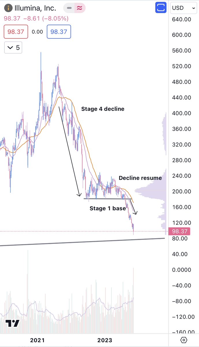 Alpha Investor tweet media