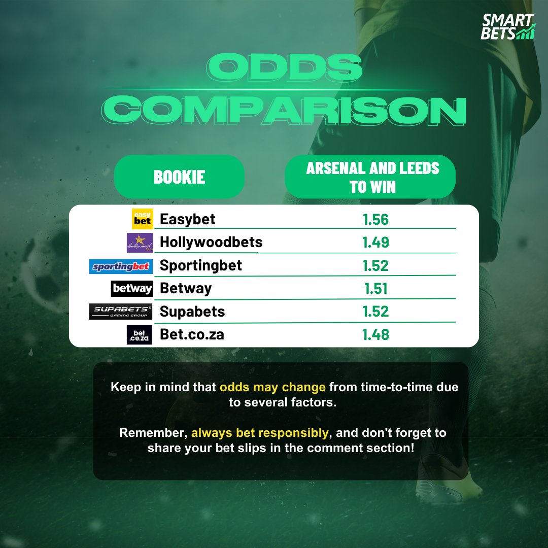 #SmartBetOfTheDay: Arsenal and Leeds to dominate today, 11 November 2023!🥇

Double the fun, double the wins with our 2-leg accumulator! 🎯

Check out our odds comparison, too! 👀

Easybet tops the chart, with Sportingbet and Supabets right behind!🏆

#ForPuntersWhoPlayToWin