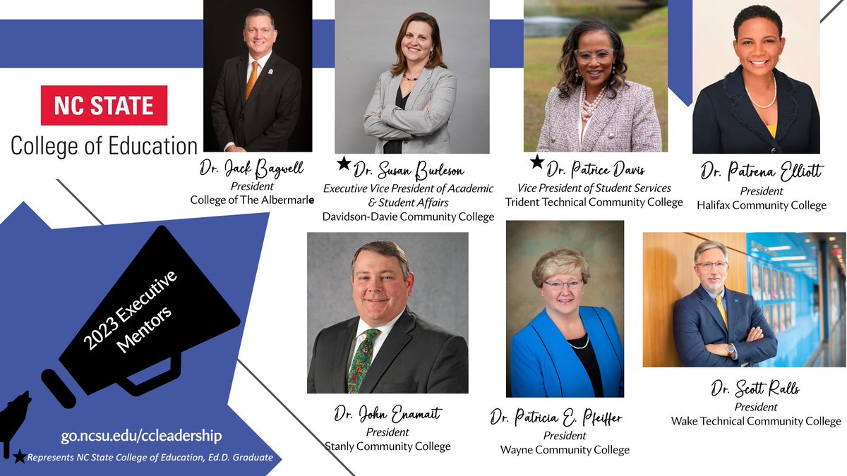 Dr. Carrol Warren (@drcarrolwarren) on Twitter photo Thrilled to announce our official list of the #2023 Executive Mentors for the <a href="/NCStateCED/">NC State College of Education</a> #edd #communitycollege #leadership <a href="/ncsugradschool/">NC State Graduate School</a> <a href="/NCStateOnline/">NC State Online</a> <a href="/ncstatebelk/">NC State Belk Center</a> <a href="/WakeTechPrez/">Scott Ralls</a> <a href="/StanlyCC/">Stanly Community College🦅</a> <a href="/tridenttech/">tridenttech</a> <a href="/halifaxcc/">Halifax CC</a> <a href="/COA_Dolphins/">College of The Albemarle</a> <a href="/davidsondaviecc/">Davidson-Davie Community College</a> <a href="/StanlyCC/">Stanly Community College🦅</a> <a href="/wayneccnc/">Wayne Comm. College</a> Thrilled to announce our official list of the #2023 Executive Mentors for the <a href="/NCStateCED/">NC State College of Education</a> #edd #communitycollege #leadership <a href="/ncsugradschool/">NC State Graduate School</a> <a href="/NCStateOnline/">NC State Online</a> <a href="/ncstatebelk/">NC State Belk Center</a> <a href="/WakeTechPrez/">Scott Ralls</a> <a href="/StanlyCC/">Stanly Community College🦅</a> <a href="/tridenttech/">tridenttech</a> <a href="/halifaxcc/">Halifax CC</a> <a href="/COA_Dolphins/">College of The Albemarle</a> <a href="/davidsondaviecc/">Davidson-Davie Community College</a> <a href="/StanlyCC/">Stanly Community College🦅</a> <a href="/wayneccnc/">Wayne Comm. College</a>