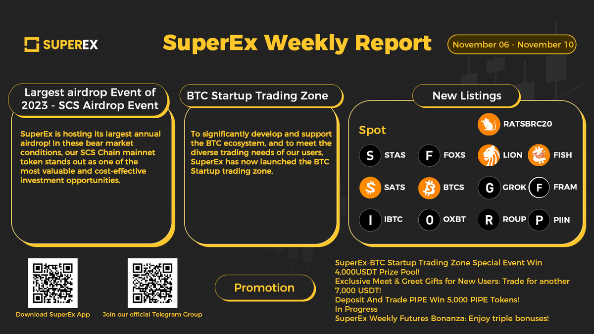 SuperExet's tweet image. SuperEx #WeeklyReport (November 06 - November 10)