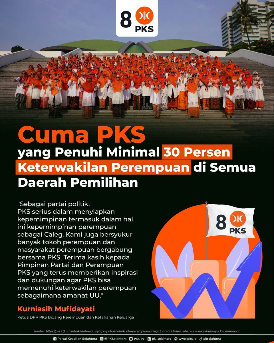 Semoga amanah dan terus menyuarakan aspirasi perempuan Indonesia.

#perempuan #PKSpembelaRakyat #PKS