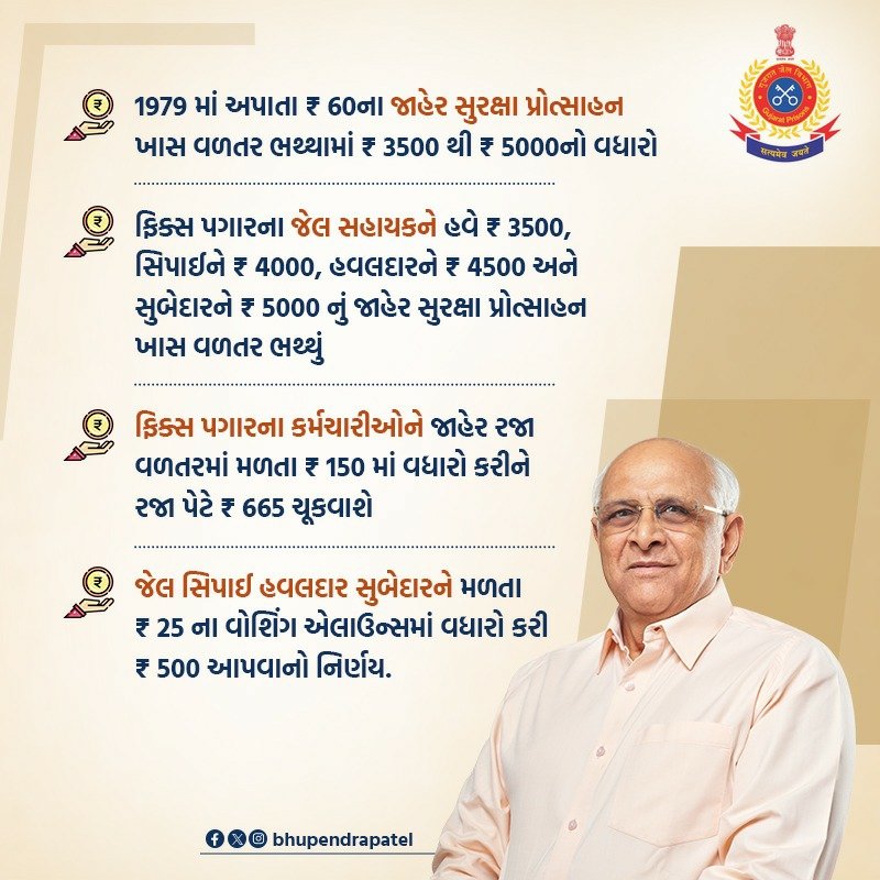 જેલ ખાતાના કર્મયોગીઓને મળતા વિવિધ ભથ્થામાં માતબર વધારો કરવાનો મહત્ત્વનો નિર્ણય ગુજરાત સરકારે કર્યો છે. આ નિર્ણય જેલ ખાતાના કર્મીઓના પરિવારમાં દિવાળી પર્વે સુખાકારીનો પ્રકાશ પ્રસરાવનારો બની રહેશે.