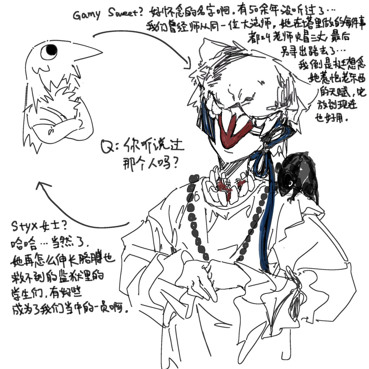 老同学 