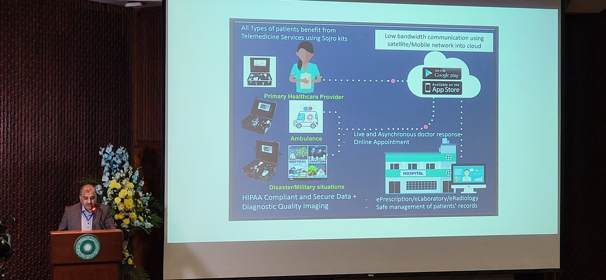 'How Telehealth is reshaping the future of medicine' A riveting talk by @mehmood69289152 in iMEDCON2023 @AKUGlobal @drayshaalmas @ainan_arshad @faheemshaikh @zainmushtaq194 #leadingcollaborativecare #iMEDCON2K23