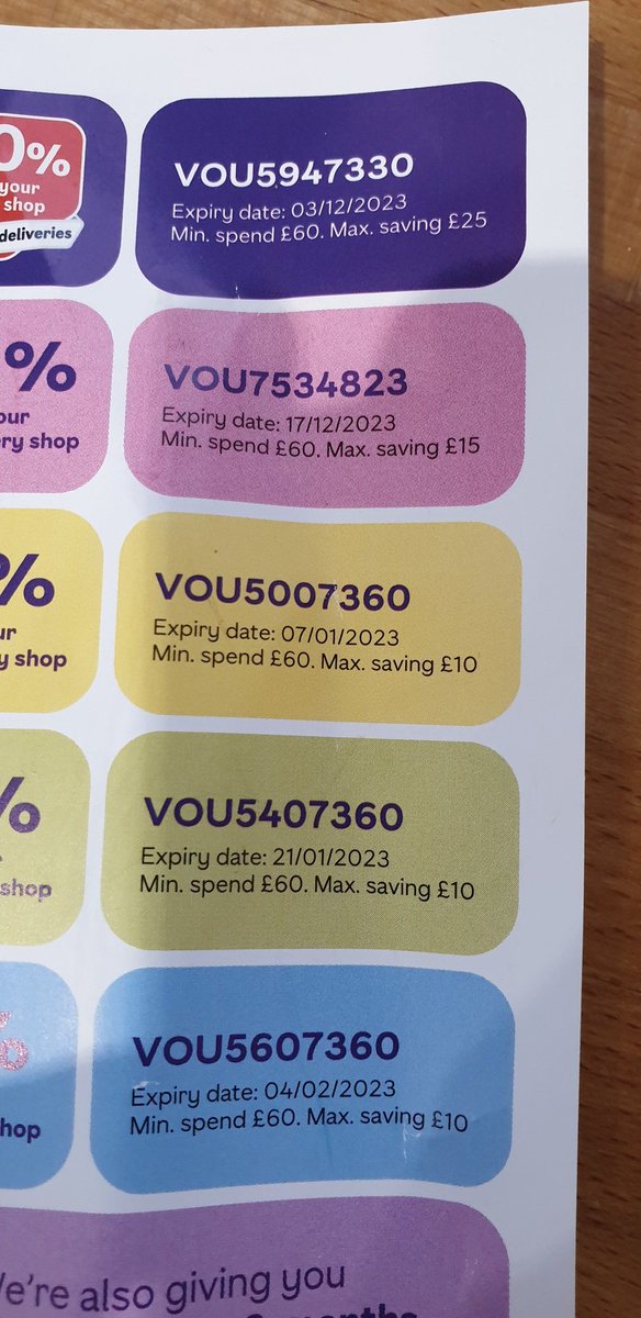 I think you've had a mix up with your Jan and Feb dates @ocado #ocado 2023 / 2024