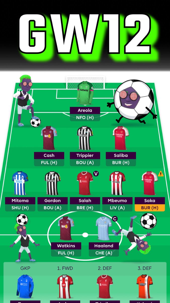 🚨 GW12 Team 🚨

✅ Areola ➡️ Flekken ❌

✅ Saliba ➡️ Udogie ❌

⚽️ OR: 900k ⚽️

🏦 0.4m 🏦 

I planned to use the double for Son. However with Spurs having so many injuries/bans seemed a better opportunity to avoid them as a differential! 🤪

#FPL #PremiereLeague #GW12 #LastMin