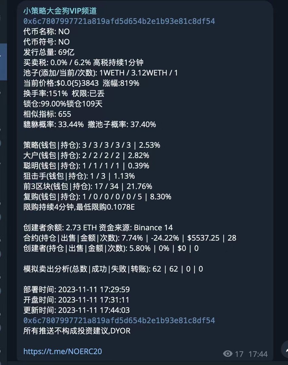 yilan928's tweet photo. $YES #YES OR $NO #NO
0xfc10cd3895f2c66d6639ec33ae6360d6cfca7d6d
0x6c7807997721a819afd5d654b2e1b93e81c8df54

你选择了Yes 我选择了No
我们都有一个美好的未来
没有废物的行情只有废物的我

欢迎加入小策略一起吃肉

https://t.co/6TPpRkG4h9 https://t.co/KafQkp8Xfc