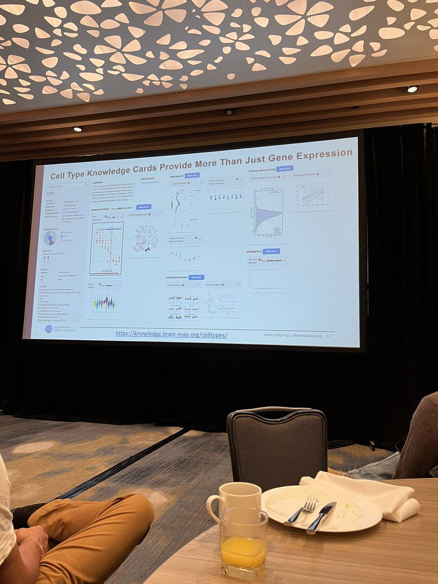 Up bright and early <a href="/AllenInstitute/">Allen Institute</a> satellite workshop, and thank you for the free breakfast and coffee☕️😃#sfn23