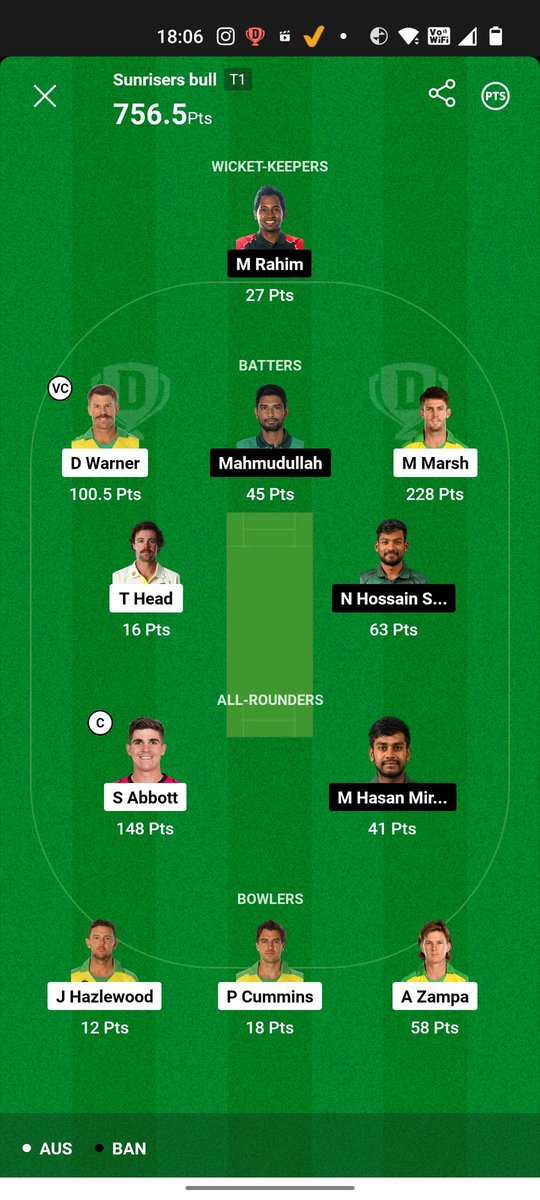 advance_pc's tweet image. #Anotherfire
#WC 
#Pune
#easywin