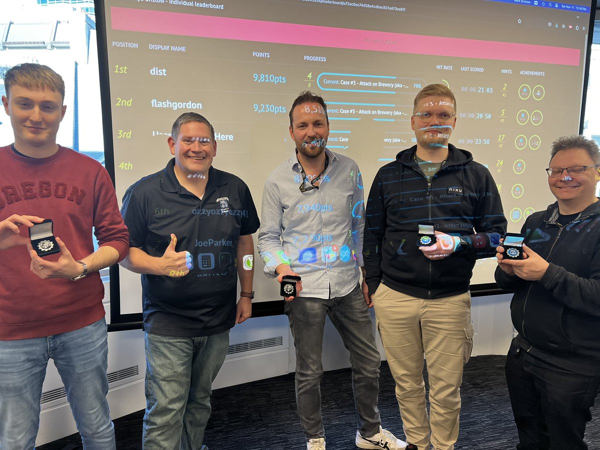 Great time at at #sanslondon this week teaching @sansics 515!  Congrats to newest coin earners!  Go out there and protect the grid!