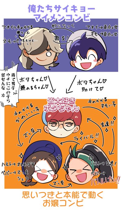 結論: ボタちゃんの負担がエグい 