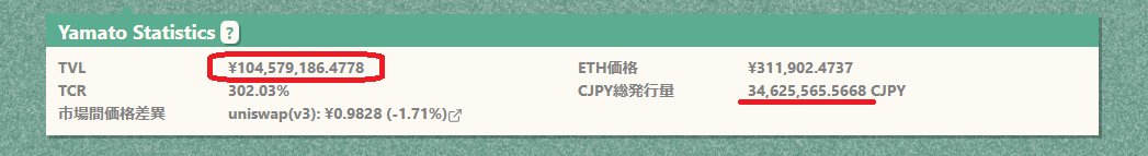 YamatoProtocol tweet media