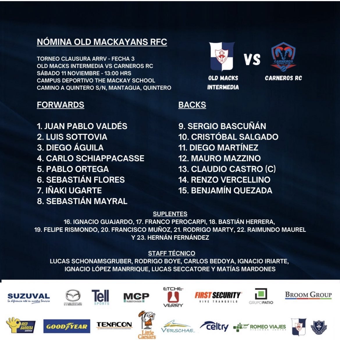 Old Mackayans R.F.C. tweet media