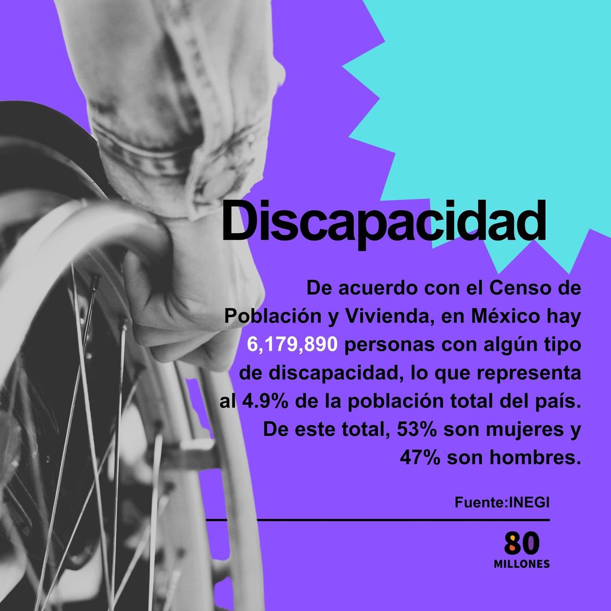 80 Millones tweet media