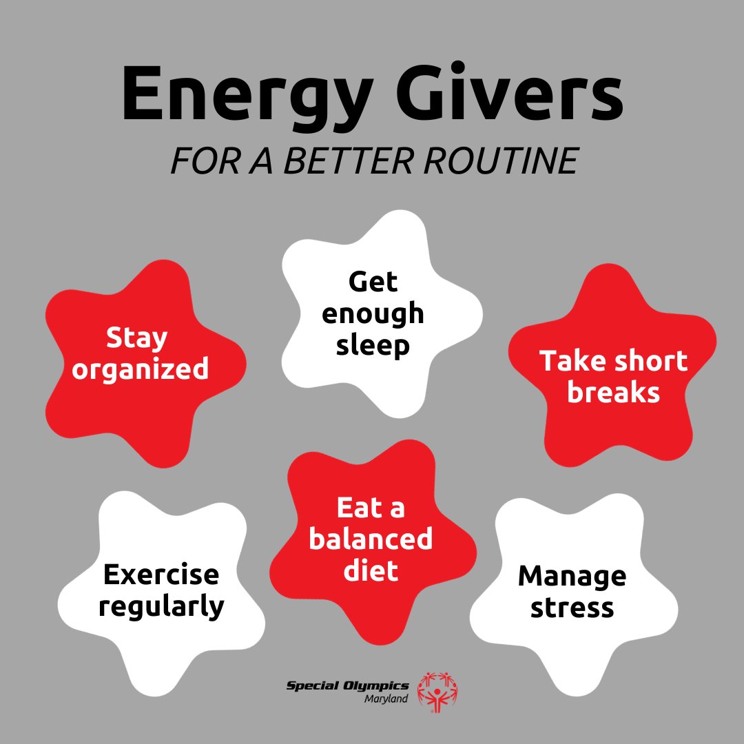 SpOlympicsMD's tweet photo. Craving for a daily dose of energy? ✨ Say goodbye to exhaustion and hello to a revitalized routine with these wellness tips! 💪 From sleep ideas to simple exercises, we've got your back to boost your energy levels, one healthy habit at a time. 🌞 #StrongMindSaturday https://t.co/5yhCfFS97r