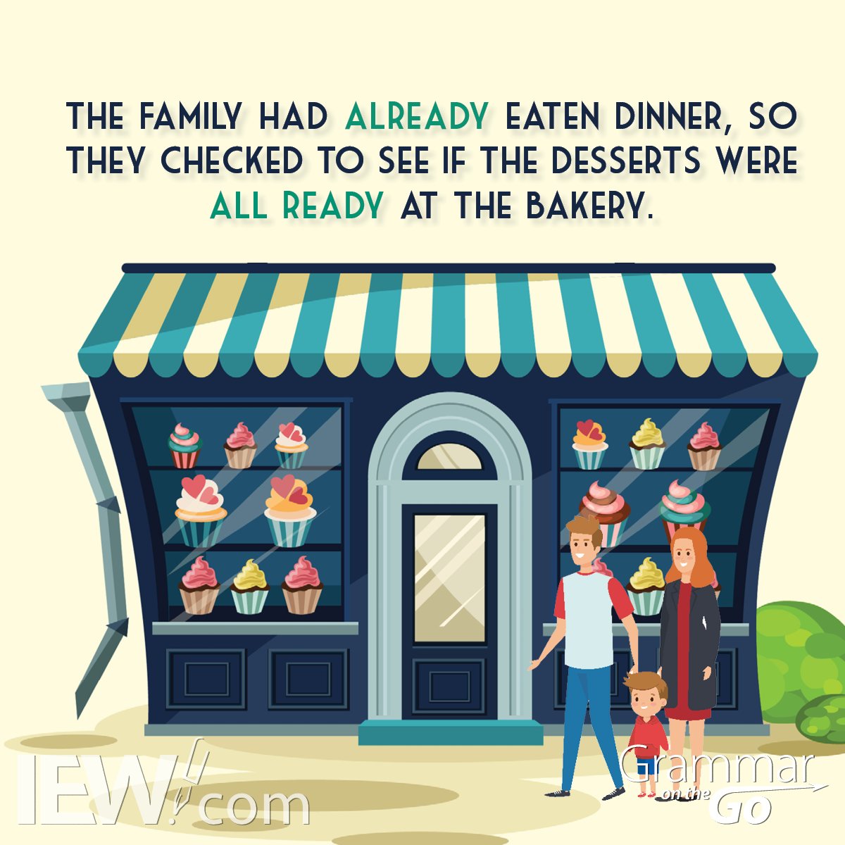 IEW's tweet image. What's your trick for distinguishing "already" (prior occurrence) from "all ready" (fully prepared)? #learngrammar #englishgrammar