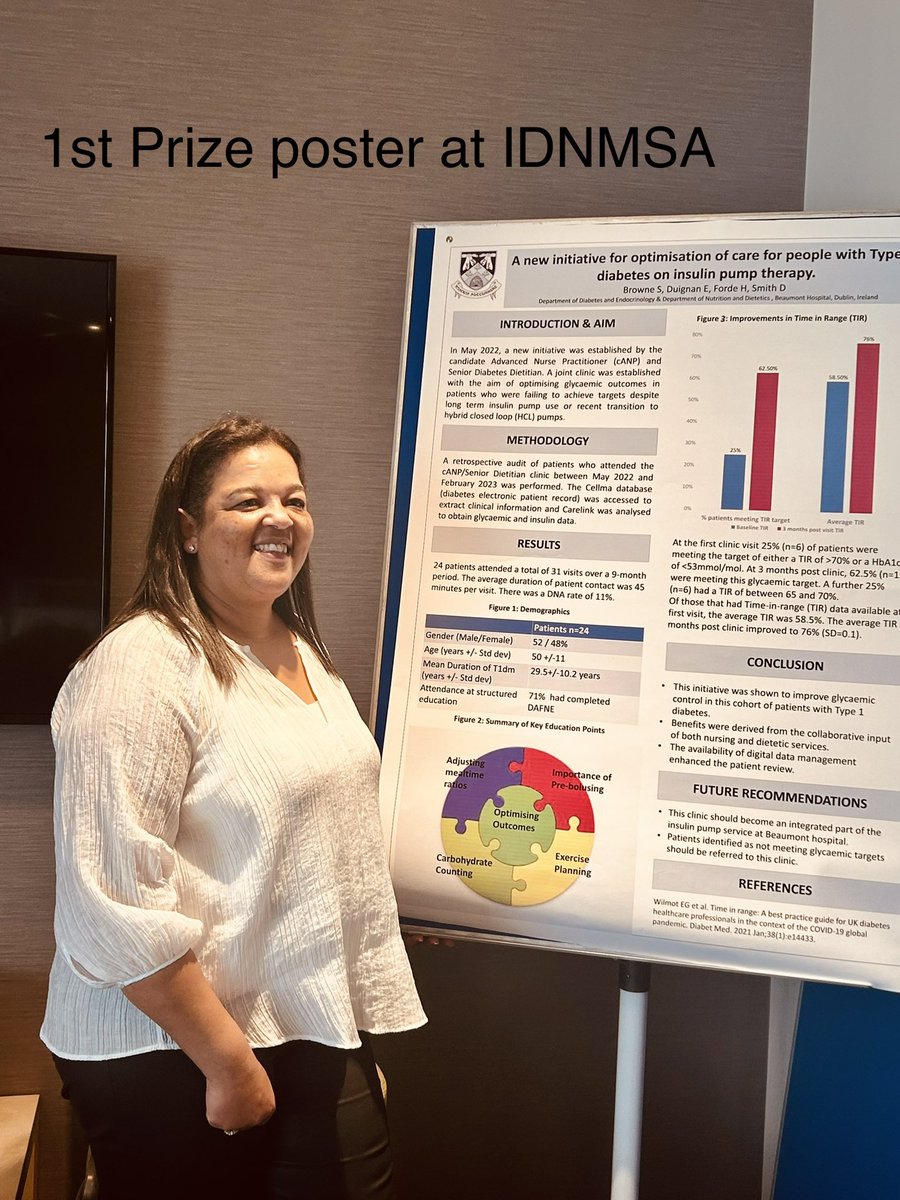 Yvonne Moloney (@moloneyyvonne) on Twitter photo Sonya Browne cANP Diabetes Technology <a href="/Beaumont_Dublin/">Beaumont Hospital</a>, 1st prize in poster competition <a href="/IDNMSAinfo/">IDNMSA</a> annual conference, well done Sonya!! <a href="/HannahForde2/">Hannah Forde</a> <a href="/jolowe47/">Joanne Lowe</a> <a href="/DervlaKennedy/">Dervla Kennedy</a> <a href="/Physicianeer/">Prof Derek O'Keeffe</a> <a href="/soomeraghsandra/">Sandra McCarthy</a> <a href="/katehourigan1/">katiecuppins</a> Sonya Browne cANP Diabetes Technology <a href="/Beaumont_Dublin/">Beaumont Hospital</a>, 1st prize in poster competition <a href="/IDNMSAinfo/">IDNMSA</a> annual conference, well done Sonya!! <a href="/HannahForde2/">Hannah Forde</a> <a href="/jolowe47/">Joanne Lowe</a> <a href="/DervlaKennedy/">Dervla Kennedy</a> <a href="/Physicianeer/">Prof Derek O'Keeffe</a> <a href="/soomeraghsandra/">Sandra McCarthy</a> <a href="/katehourigan1/">katiecuppins</a>